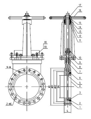 Stainless Steel Knife Gate Valve Flanged DN25 PN 10 ANSI 150 LBS