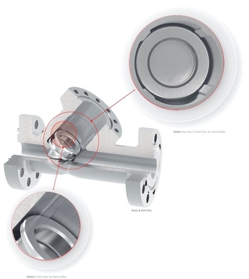 Globe Valves With Fully Body-Guided Disc Handles Flow At High-Pressure Differentials