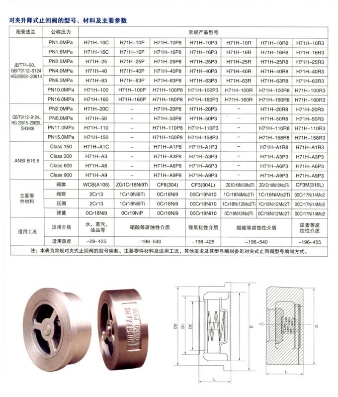 Micro Spring Lift Ball Check Valve Stainless Steel For Liquid Water JB/T8937 　 0